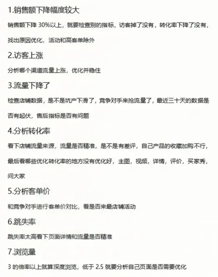 运营助理如何学习分析店铺数据？-全旗论坛