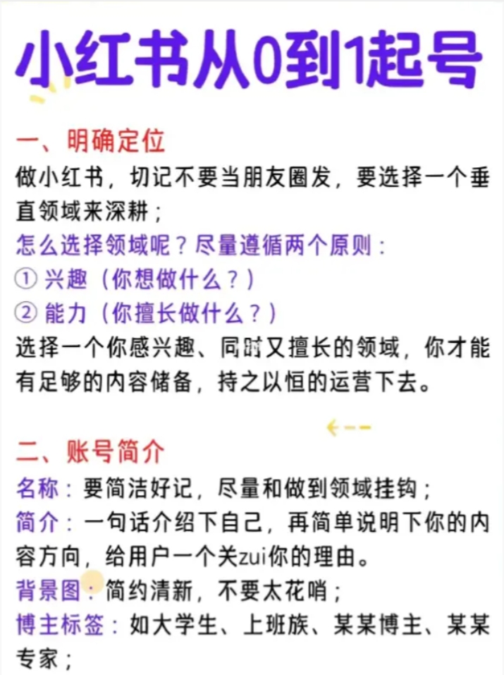 小红书从0-1起号-全旗论坛