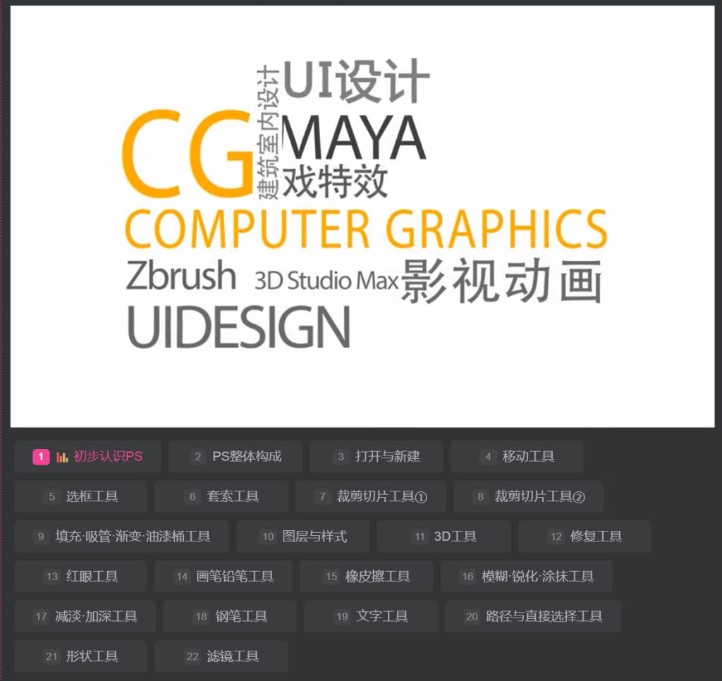 图片[1]-Photoshop基础ps视频教程-全旗论坛