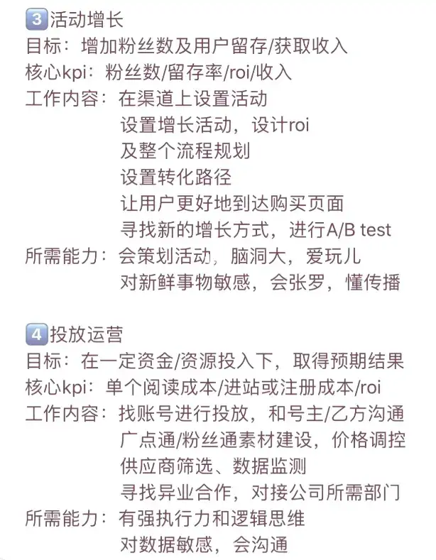 图片[2]-哪个运营岗位适合你-全旗论坛