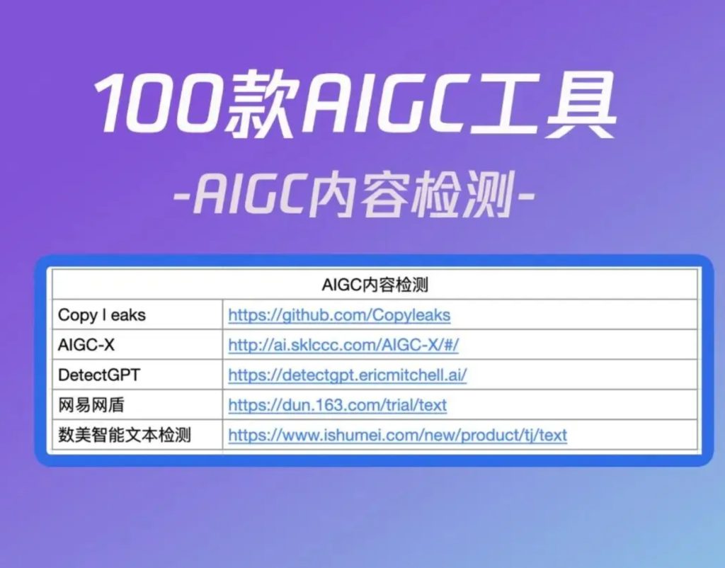 图片[3]-100款宝藏级AIGC神器汇总清单-全旗论坛