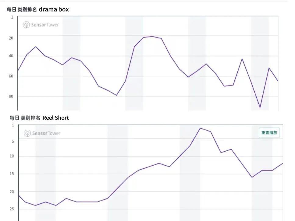 图片[2]-连续剧时代变了-全旗论坛