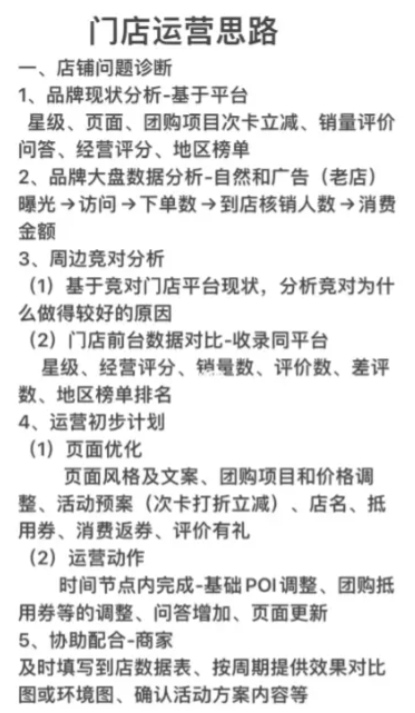 门店运营思路-全旗论坛