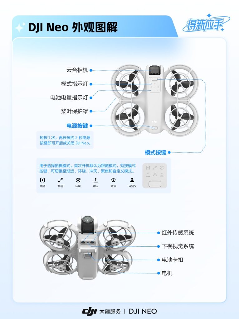 图片[2]-大疆无人机Neo教程-全旗论坛