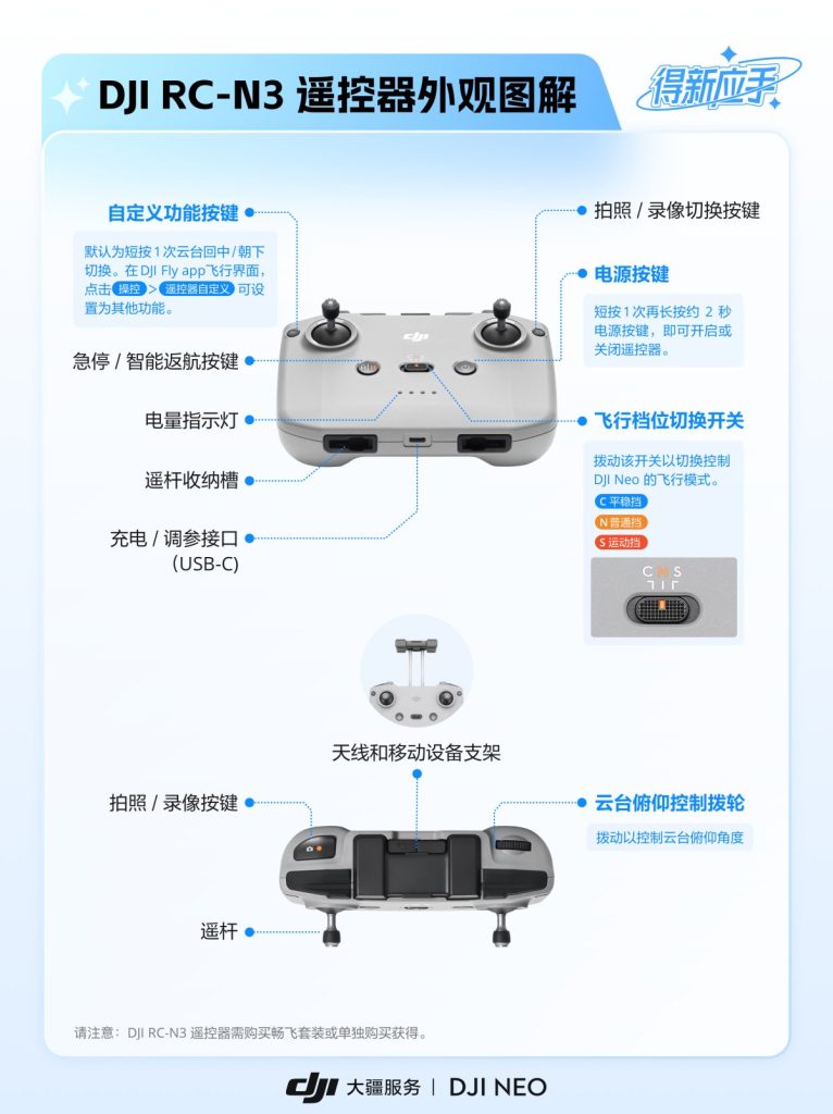 图片[3]-大疆无人机Neo教程-全旗论坛
