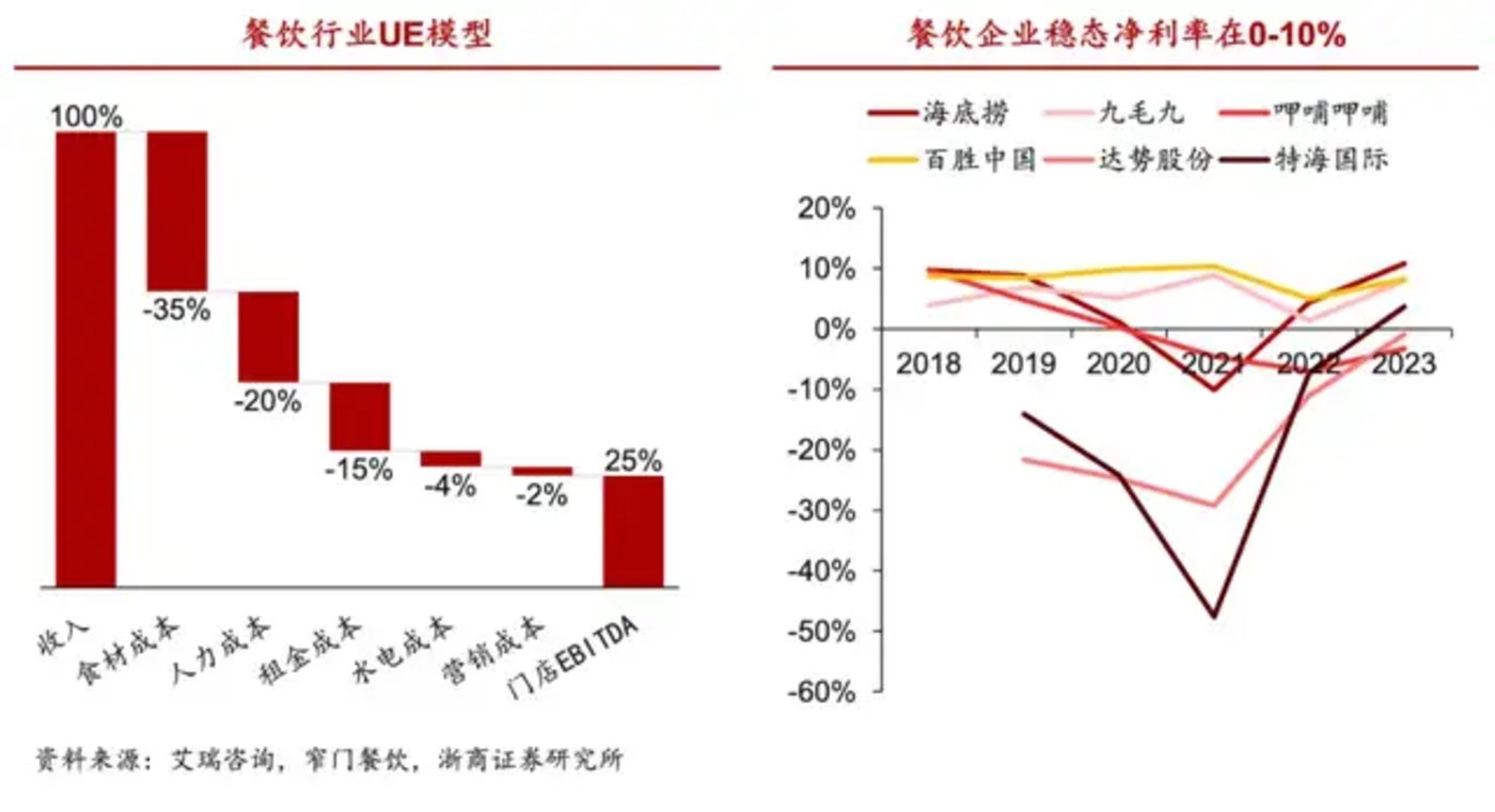 图片[2]-京东百亿补贴上线·外卖行业再生变数-全旗论坛