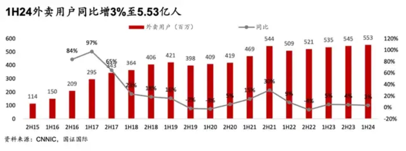 图片[3]-京东百亿补贴上线·外卖行业再生变数-全旗论坛