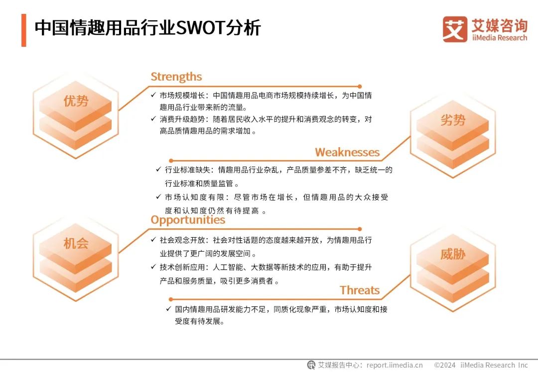 图片[11]-外卖平台“看上”情趣用品，大厂竞逐千亿“羞羞赛道”-全旗论坛