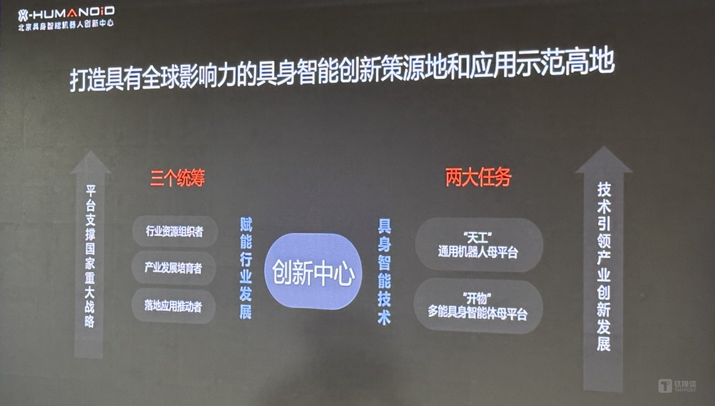 图片[4]-全球首个“人机半马”比赛刷屏，2035年人形机器人市场规模超4000亿元-全旗论坛