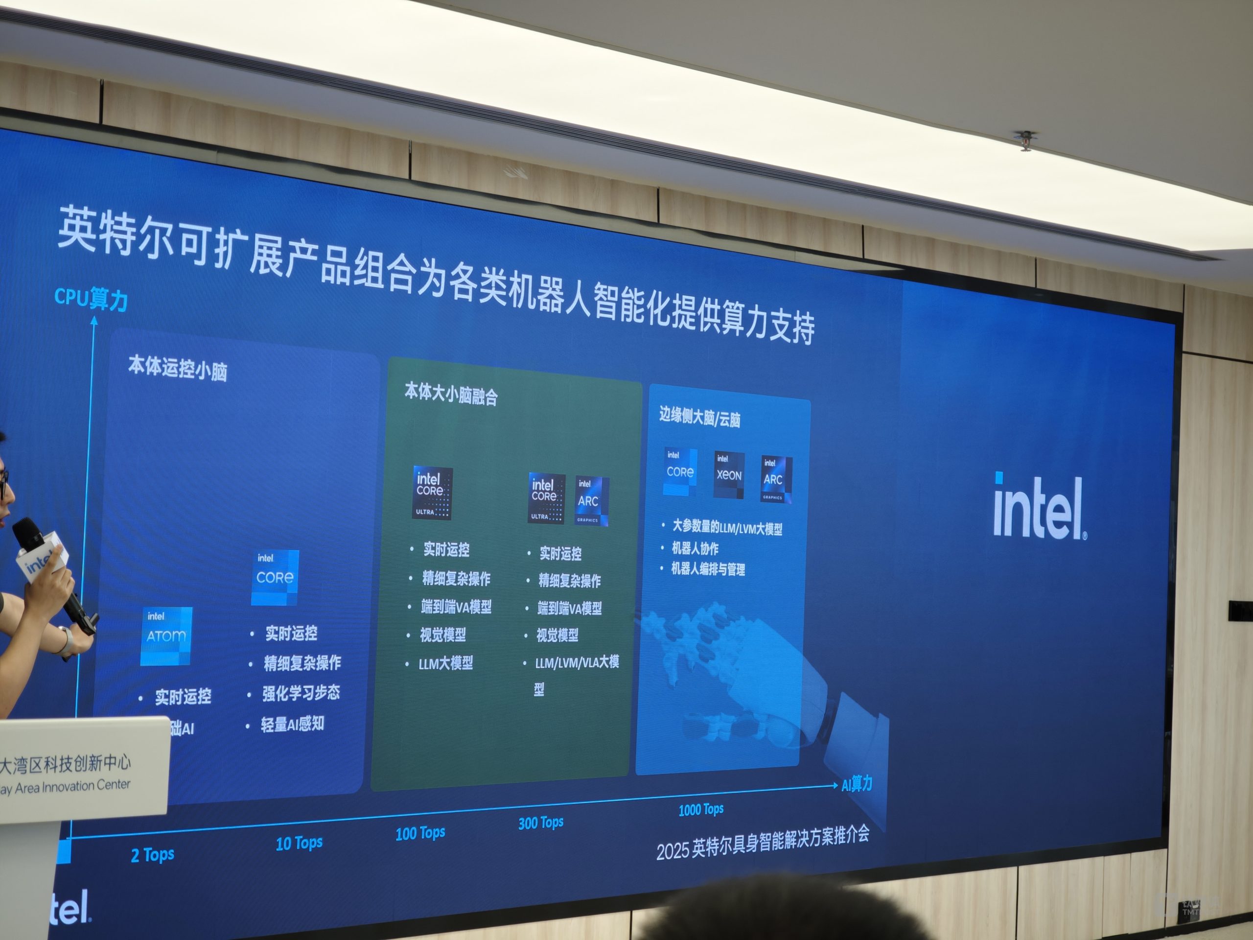 图片[6]-全球首个“人机半马”比赛刷屏，2035年人形机器人市场规模超4000亿元-全旗论坛