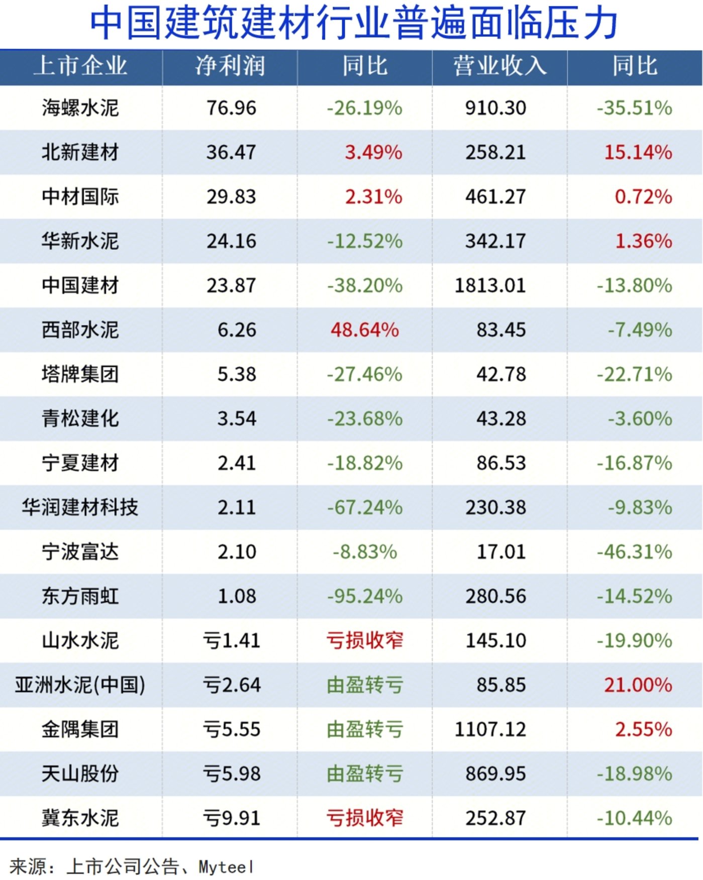 图片[3]-中东·中国基建的第二主场-全旗论坛