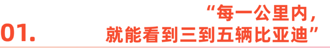 图片[1]-中国车企，鏖战巴西-全旗论坛