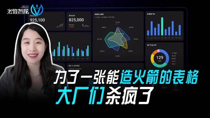 多维度表格-全旗论坛