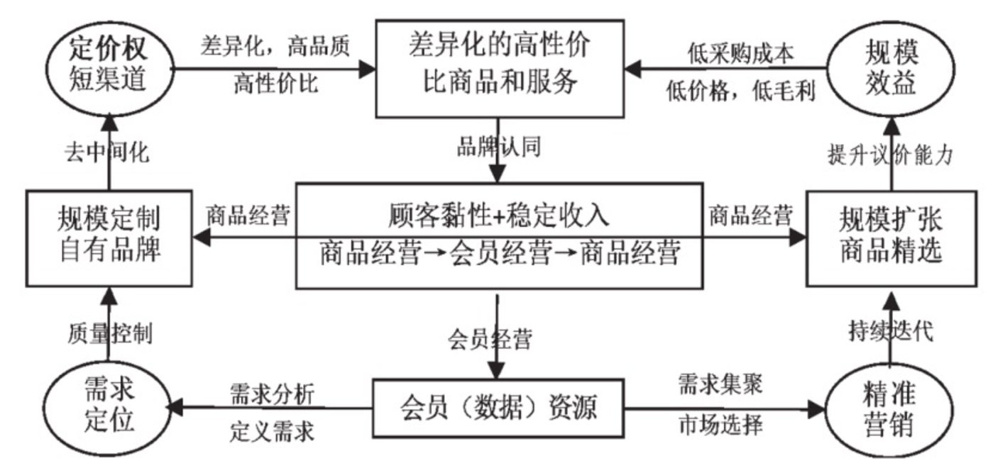 图片[6]-便利店的未来：用“人情味”对抗效率内卷-全旗论坛