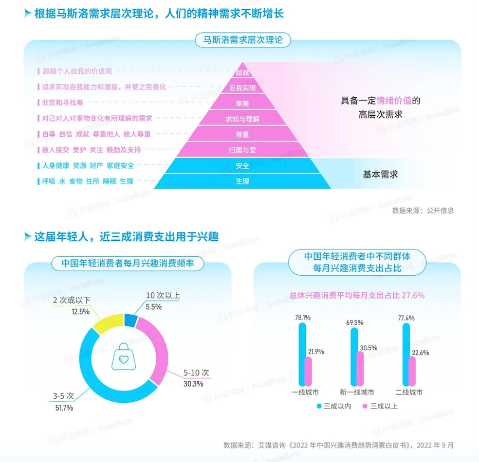 图片[3]-崛起的情绪消费四件套，如何「赚」年轻人？-全旗论坛