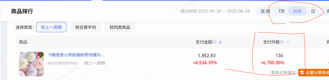 图片[56]-普通人电商创业实战复盘，宠物品类从0到月销150单全流程操作详解-全旗论坛