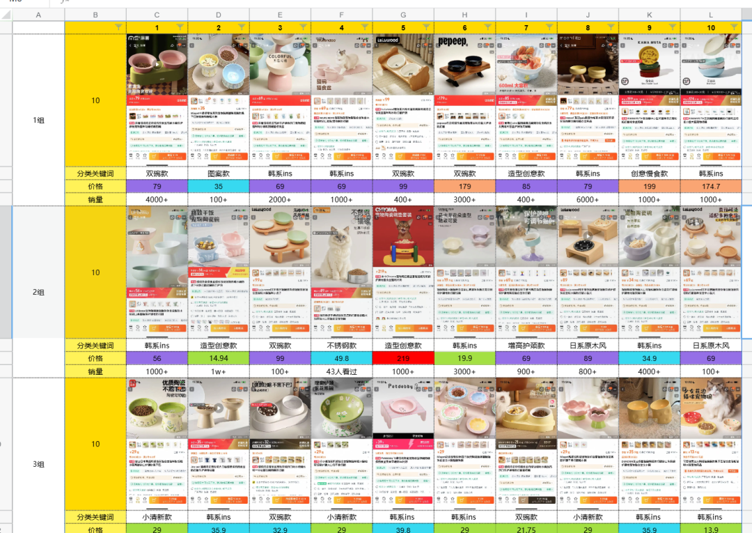 图片[14]-普通人电商创业实战复盘，宠物品类从0到月销150单全流程操作详解-全旗论坛