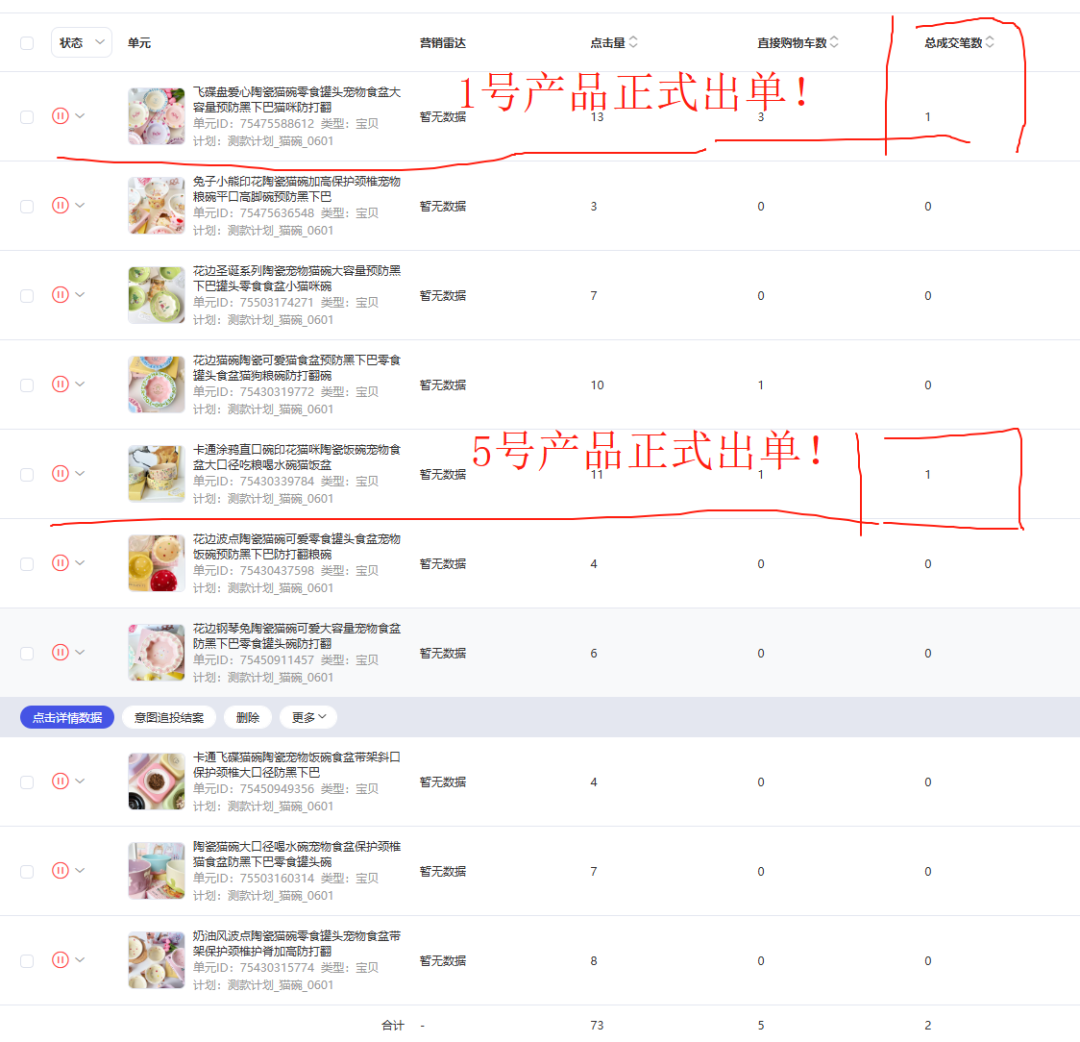 图片[47]-普通人电商创业实战复盘，宠物品类从0到月销150单全流程操作详解-全旗论坛