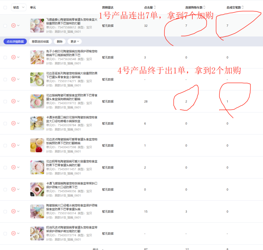 图片[50]-普通人电商创业实战复盘，宠物品类从0到月销150单全流程操作详解-全旗论坛