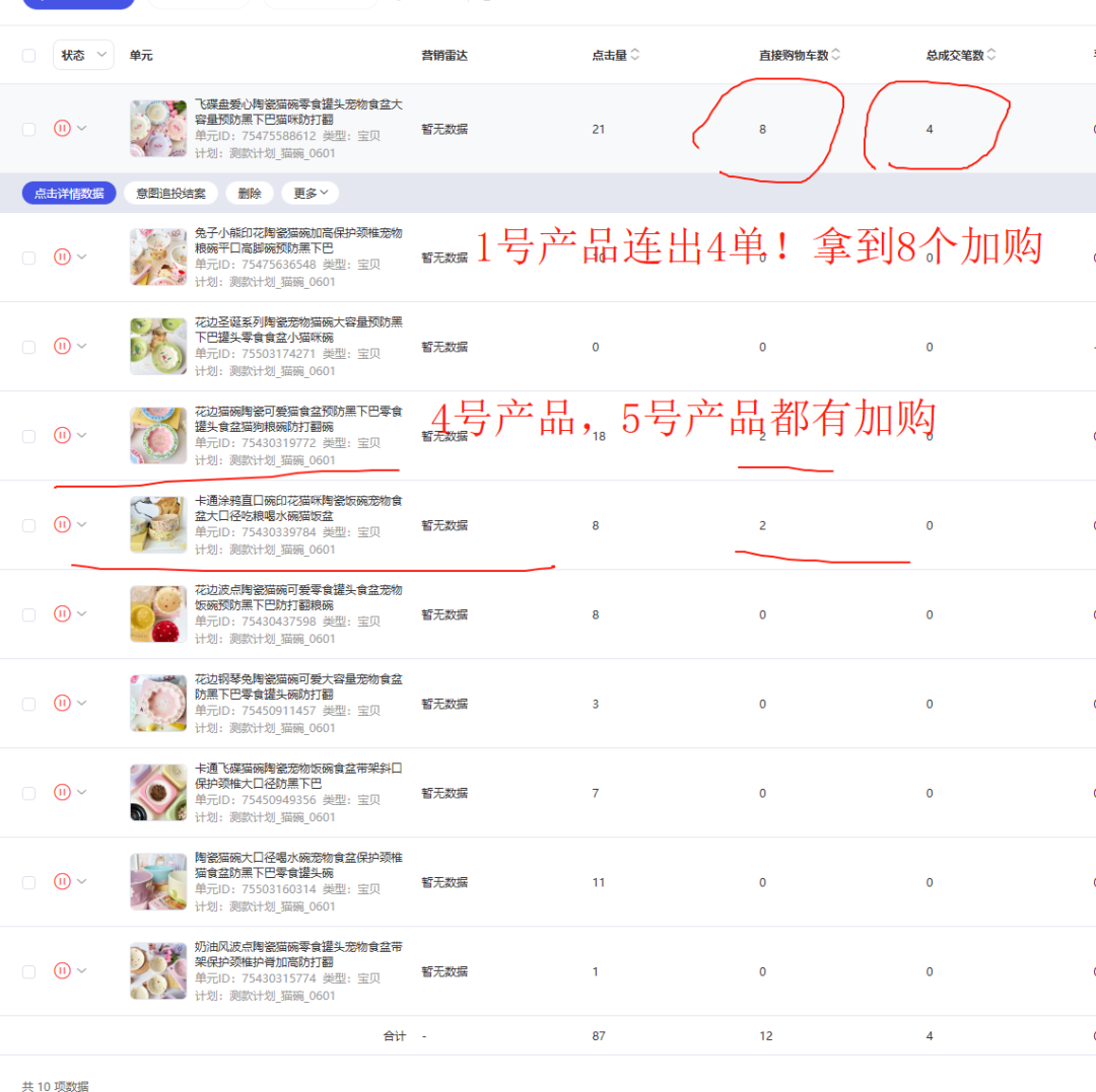 图片[49]-普通人电商创业实战复盘，宠物品类从0到月销150单全流程操作详解-全旗论坛
