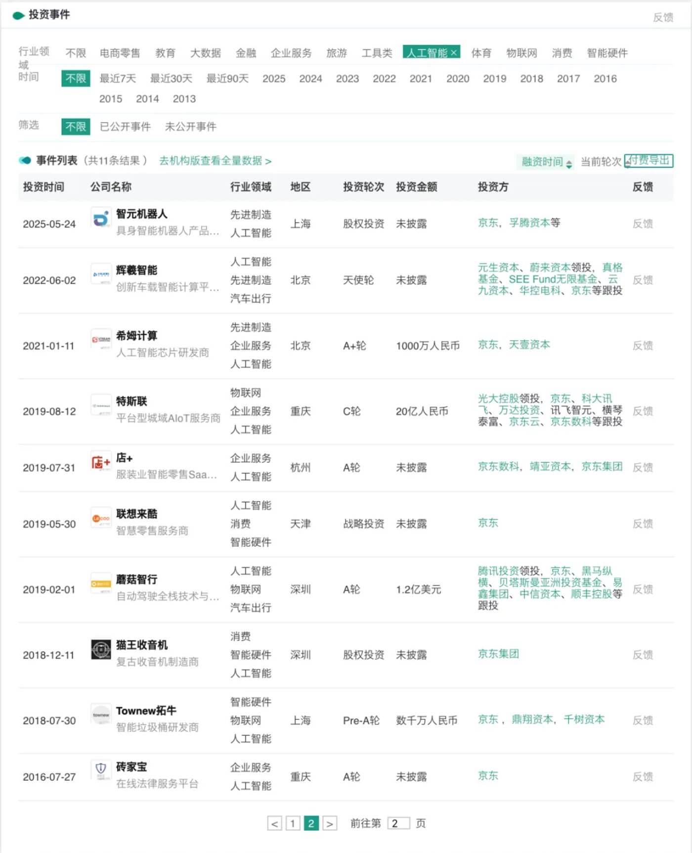 图片[1]-京东造车成功，刘强东下了一盘大棋-全旗论坛