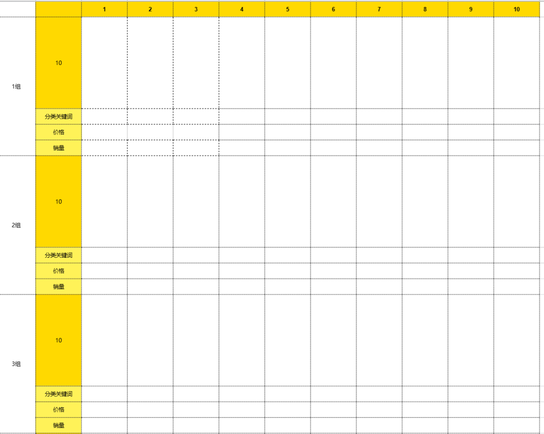 图片[13]-普通人电商创业实战复盘，宠物品类从0到月销150单全流程操作详解-全旗论坛