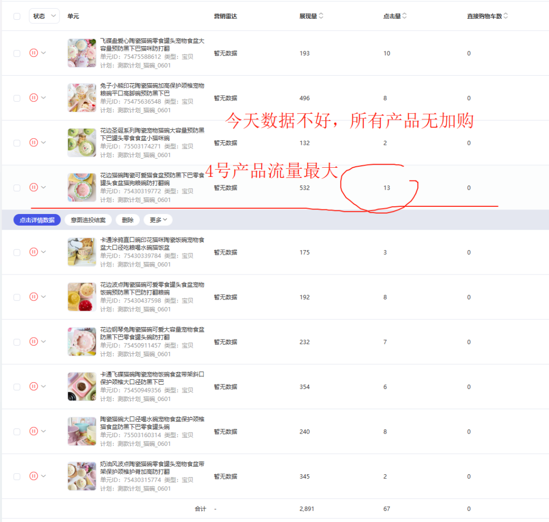 图片[46]-普通人电商创业实战复盘，宠物品类从0到月销150单全流程操作详解-全旗论坛