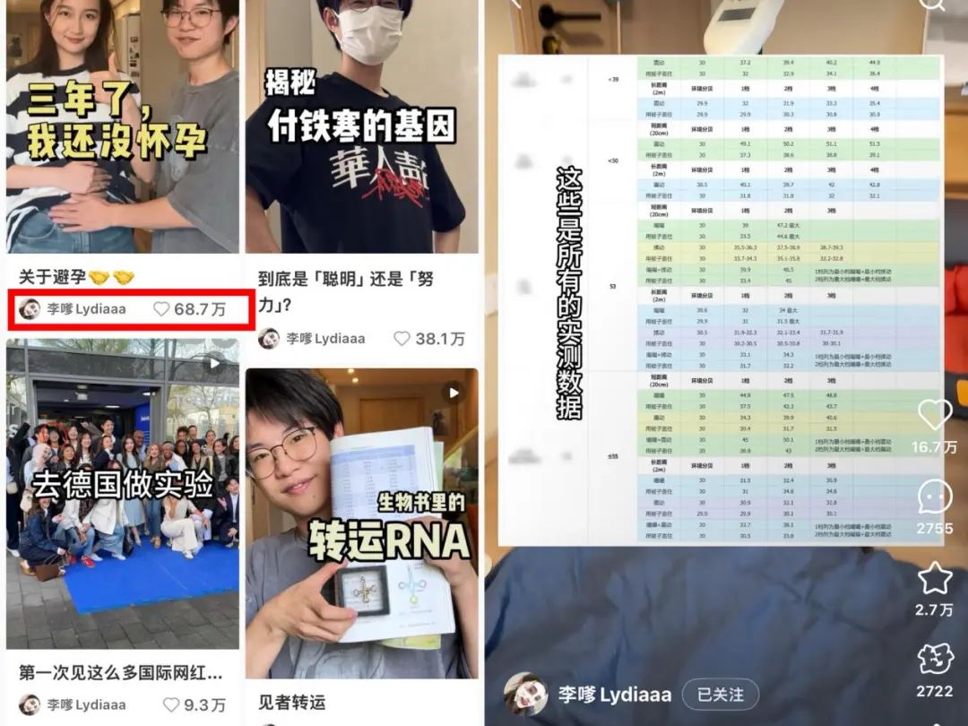 图片[3]-边开直播边做实验，单场卖出2200万，小红书有了00后“一姐”-全旗论坛