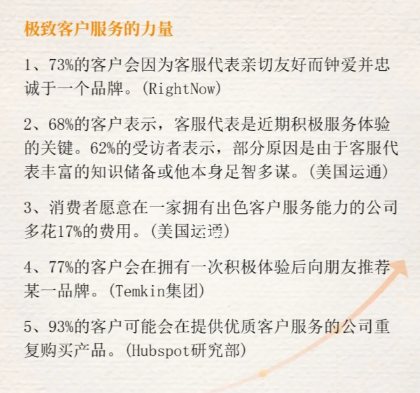 极致客户服务的力量-全旗论坛