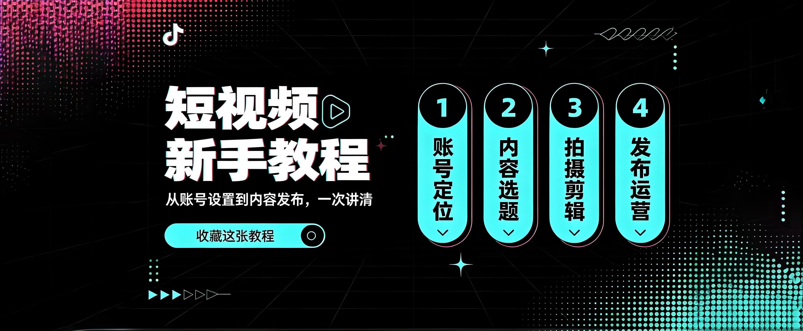 短视频直播IP运营-全旗电商